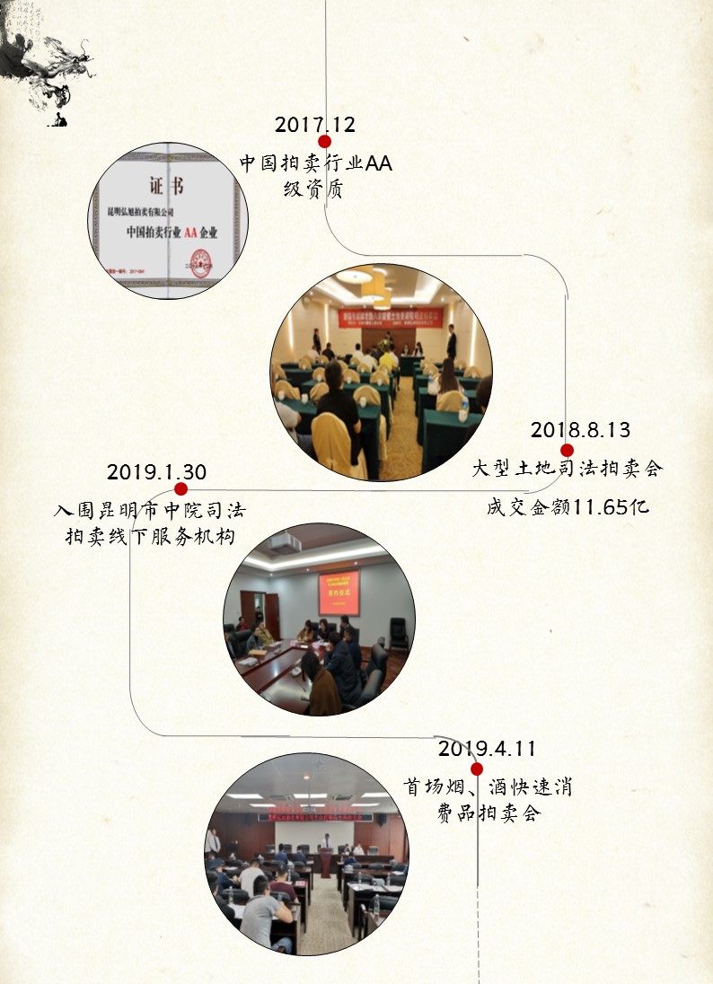 公司历程